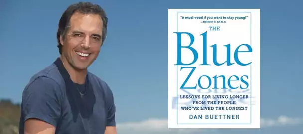 blue zones